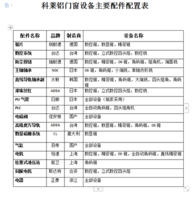 圆弧断桥铝门窗加工设备