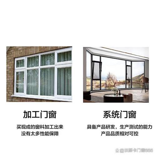 本期小沃就来给大家分享这方面的门窗知识