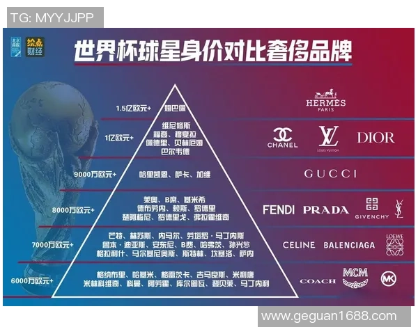 奥运足球与世界杯的精彩对比与发展历程探讨